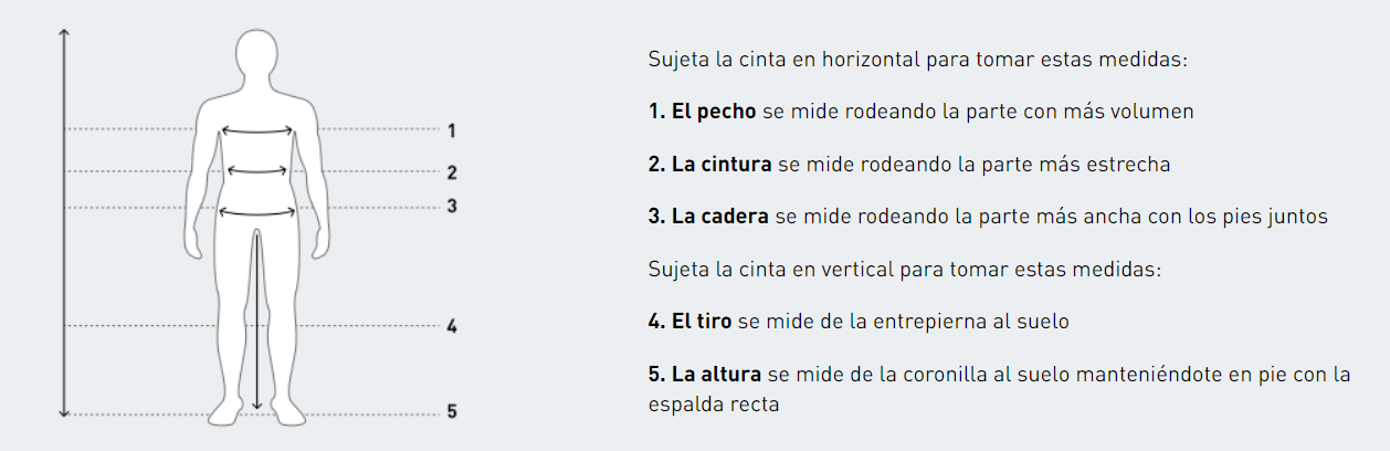 imagen guia de tallas